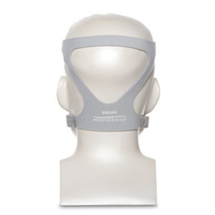 Respironics Amara Full Face CPAP Mask - Image 2